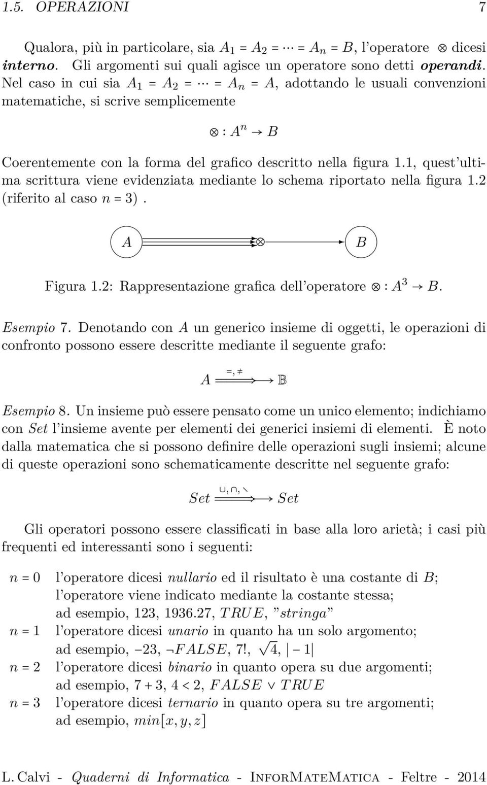 1, quest ultima scrittura viene evidenziata mediante lo schema riportato nella figura 1.2 (riferito al caso n = 3). A B Figura 1.2: Rappresentazione grafica dell operatore A 3 B. Esempio 7.