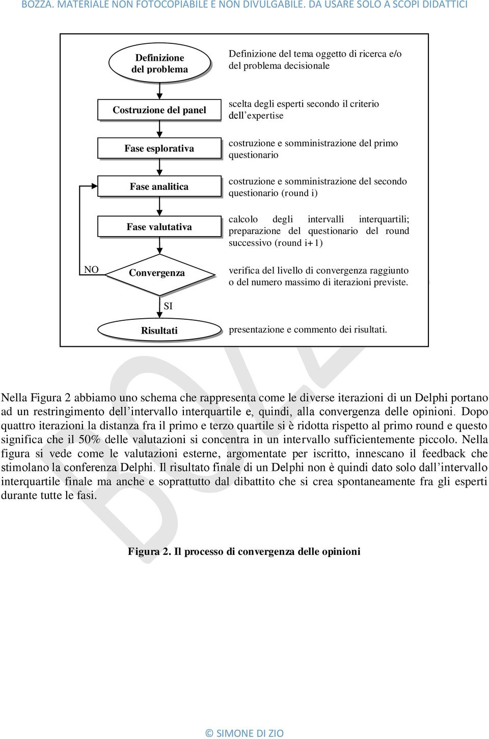 interquartili; preparazione del questionario del round successivo (round i+1) verifica del livello di convergenza raggiunto o del numero massimo di iterazioni previste.