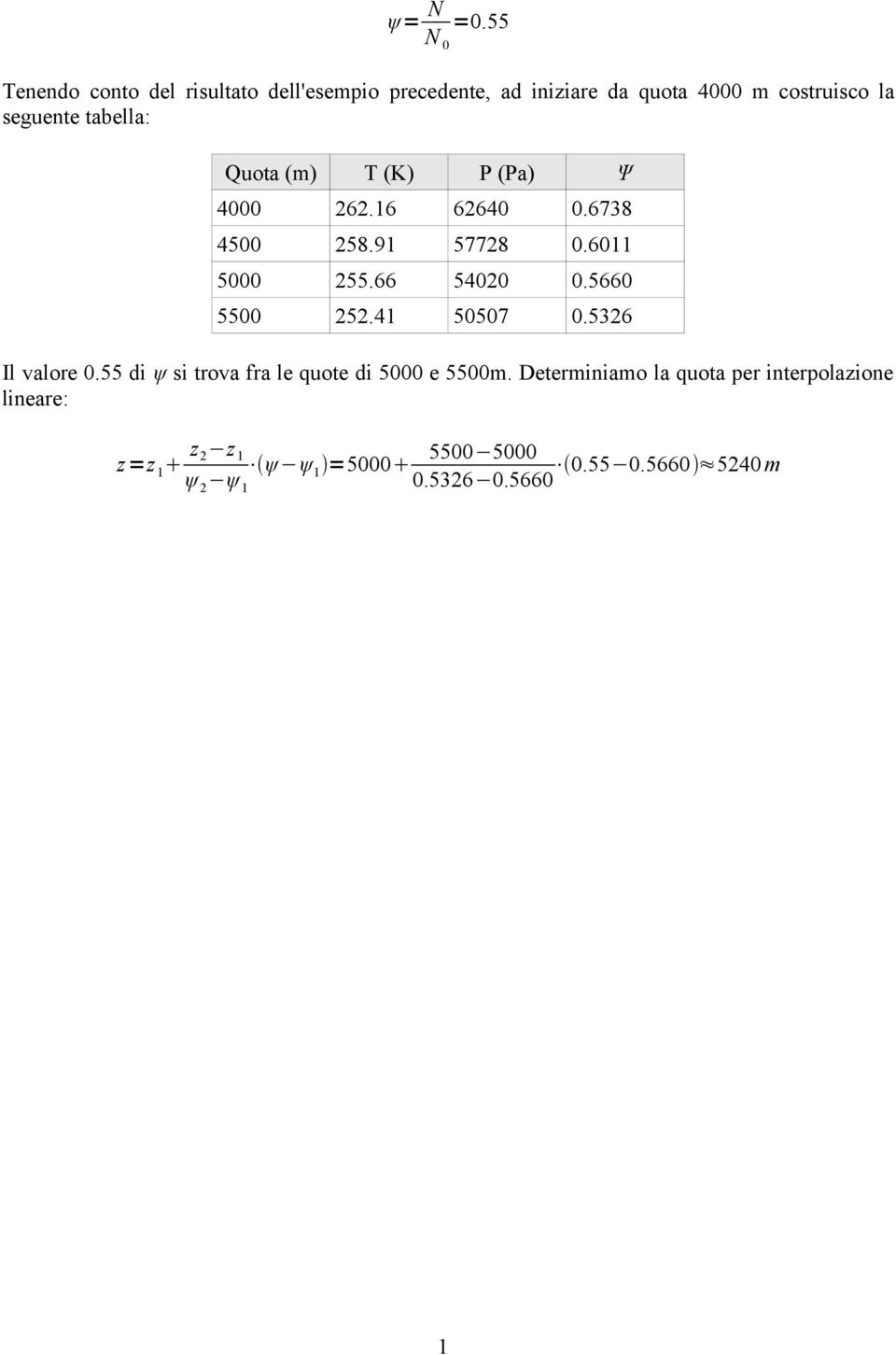 tabella: Quota (m) T (K) P (Pa) Ψ 4000 262.16 62640 0.6738 4500 258.91 57728 0.6011 5000 255.66 54020 0.