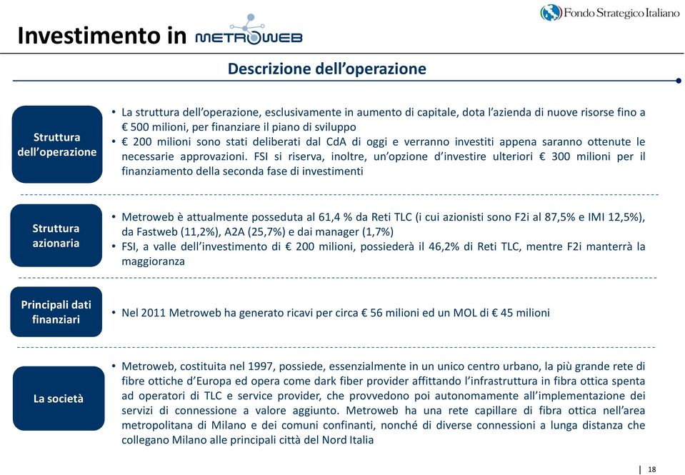 FSI si riserva, inoltre, un opzione d investire ulteriori 300 milioni per il finanziamento della seconda fase di investimenti Struttura azionaria Metroweb è attualmente posseduta al 61,4 % da Reti