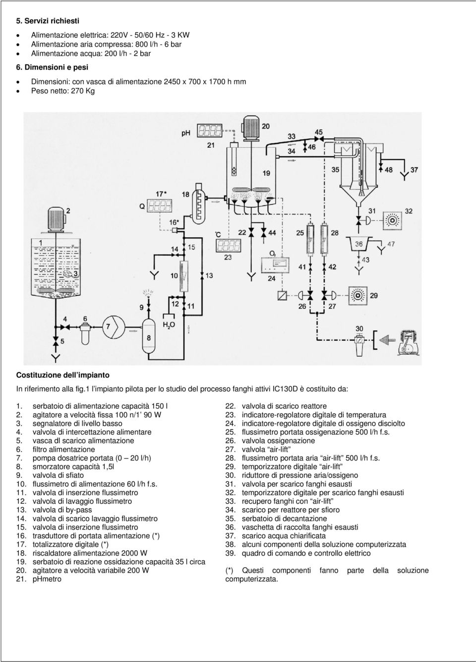 1 l impianto pilota per lo studio del processo fanghi attivi IC130D è costituito da: 1. serbatoio di alimentazione capacità 150 l 2. agitatore a velocità fissa 100 n/1 90 W 3.