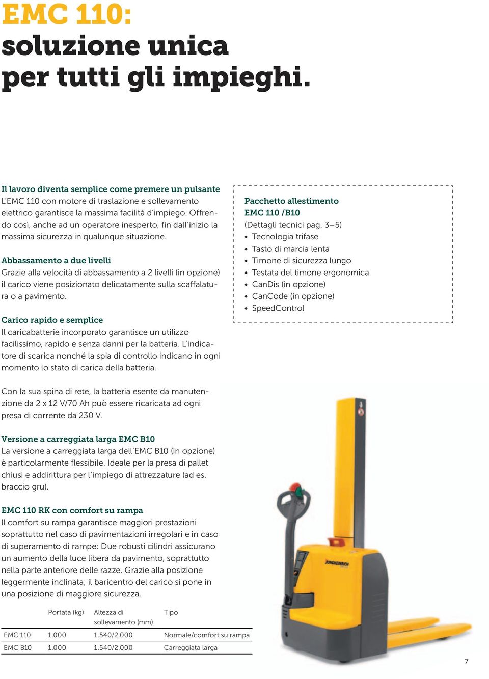 Offrendo così, anche ad un operatore inesperto, fin dall inizio la massima sicurezza in qualunque situazione.