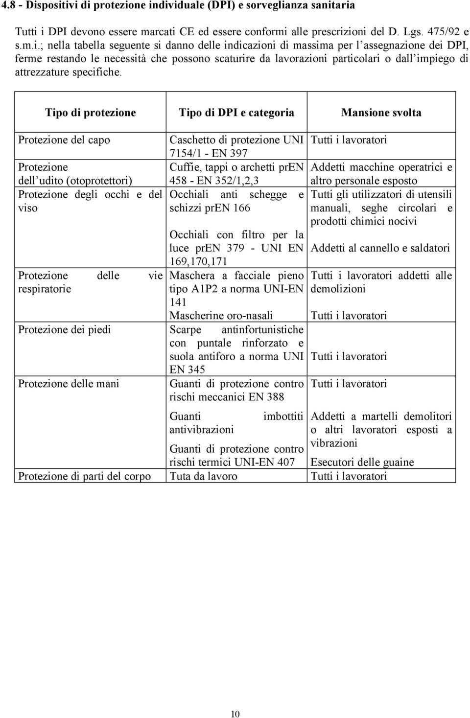 danno delle indicazioni di massima per l assegnazione dei DPI, ferme restando le necessità che possono scaturire da lavorazioni particolari o dall impiego di attrezzature specifiche.