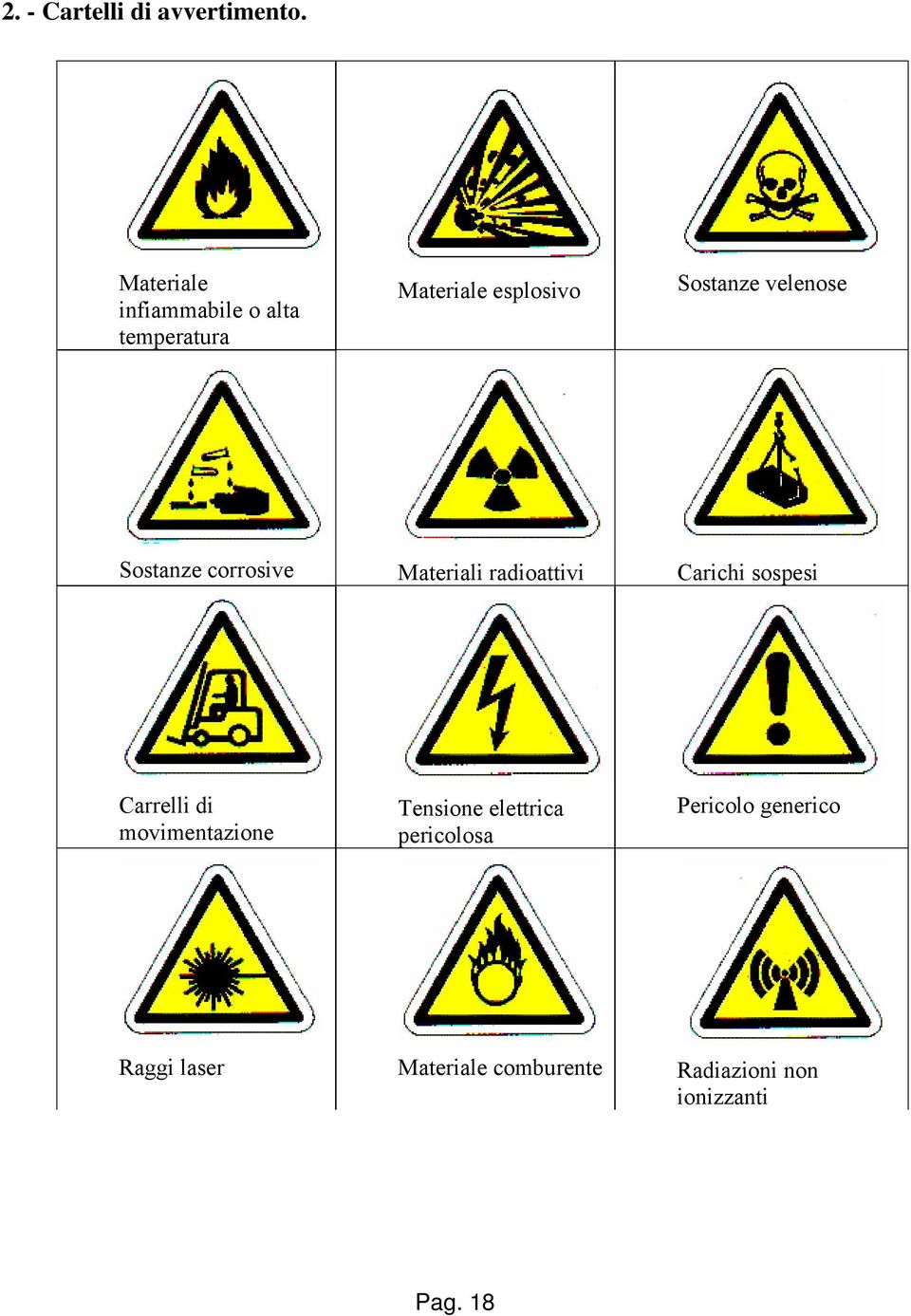 velenose Sostanze corrosive Materiali radioattivi Carichi sospesi Carrelli di