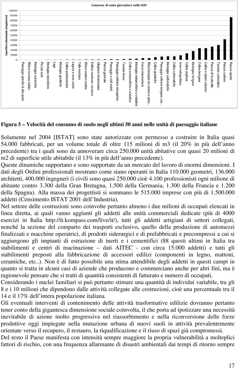 000 unità abitative con quasi 20 milioni di m2 di superficie utile abitabile (il 13% in più dell anno precedente).