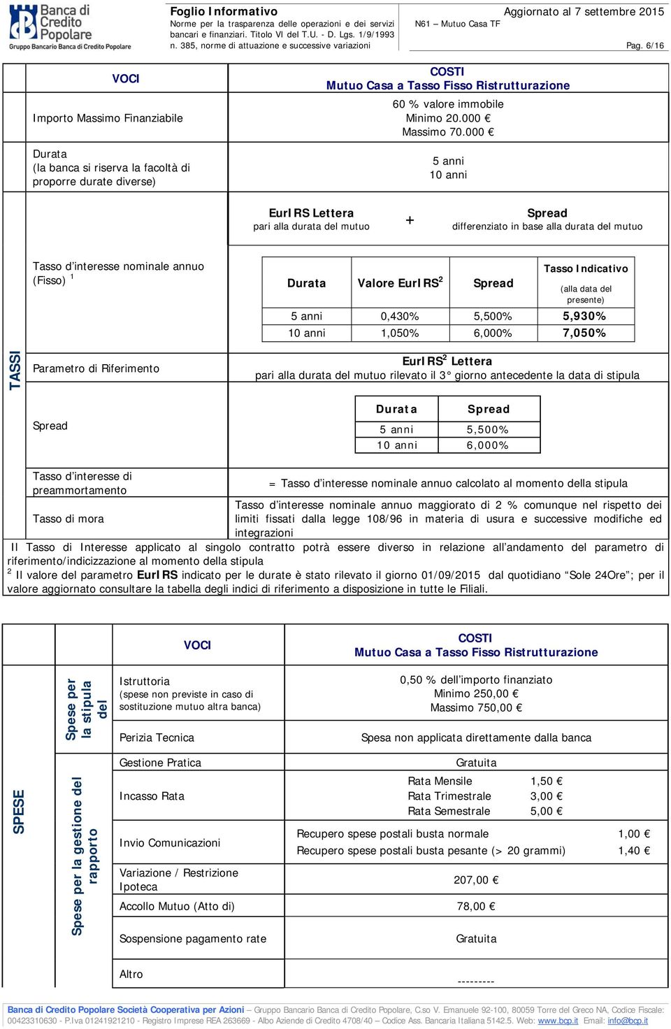 000 5 anni 10 anni pari alla durata del mutuo + Spread differenziato in base alla durata del mutuo Tasso d interesse nominale annuo (Fisso) 1 Durata Valore EurIRS 2 Spread Tasso Indicativo (alla data