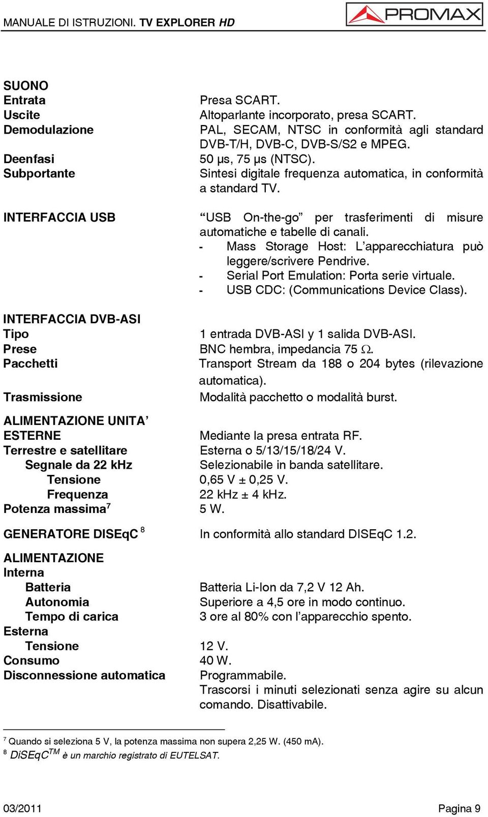 USB On-the-go per trasferimenti di misure automatiche e tabelle di canali. - Mass Storage Host: L apparecchiatura può leggere/scrivere Pendrive. - Serial Port Emulation: Porta serie virtuale.