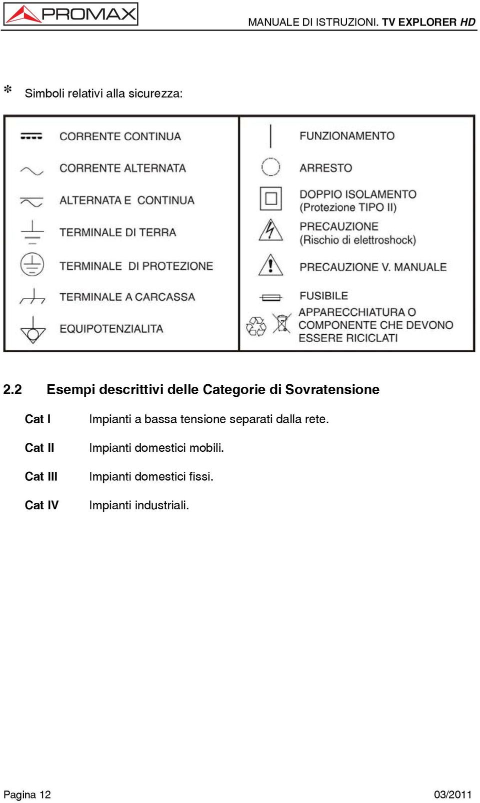 II Cat III Cat IV Impianti a bassa tensione separati dalla rete.