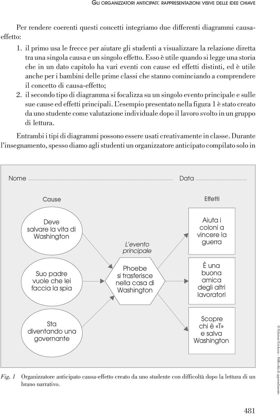 Esso è utile quando si legge una storia che in un dato capitolo ha vari eventi con cause ed effetti distinti, ed è utile anche per i bambini delle prime classi che stanno cominciando a comprendere il