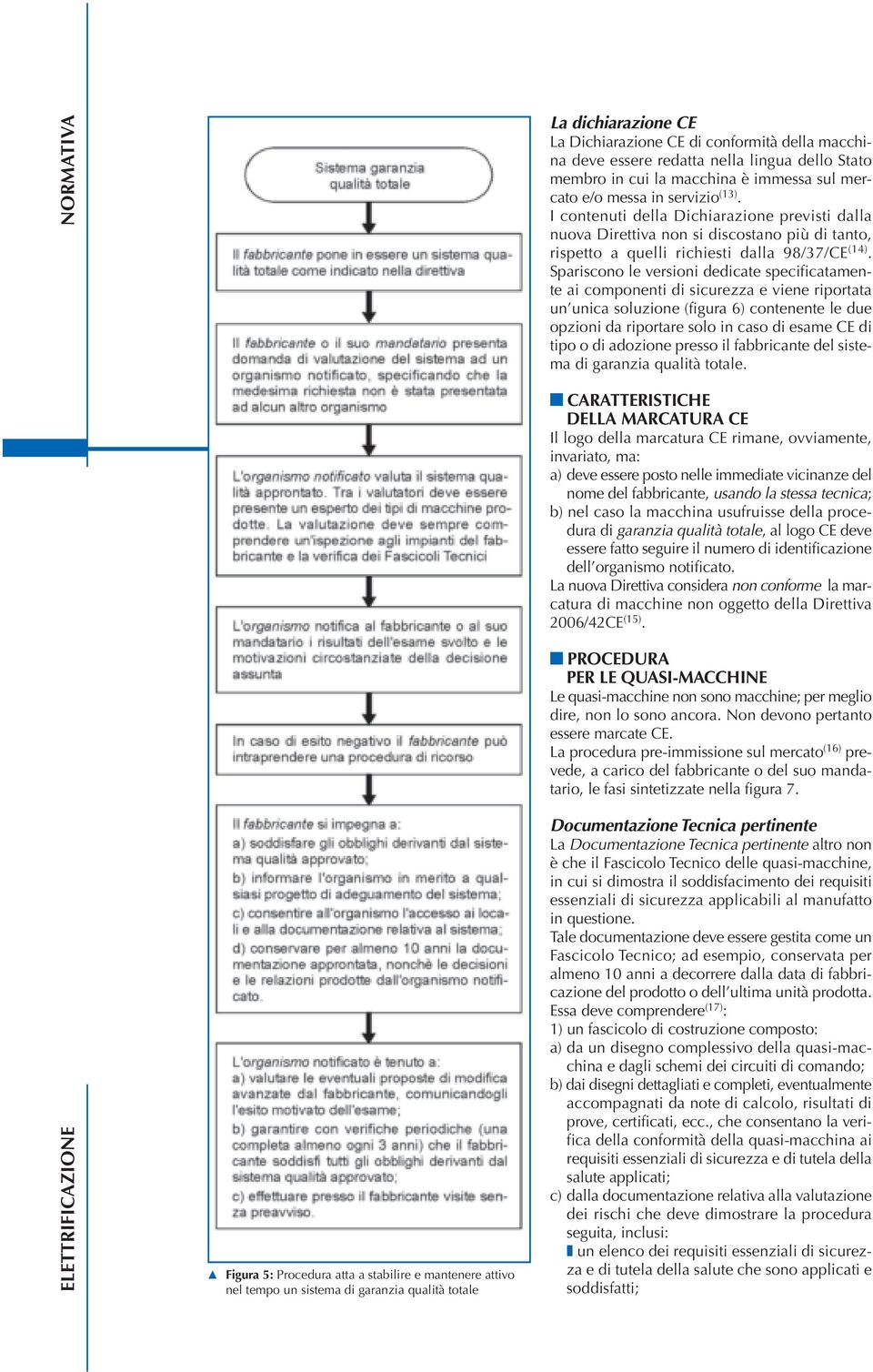 Spariscono le versioni dedicate specificatamente ai componenti di sicurezza e viene riportata un unica soluzione (figura 6) contenente le due opzioni da riportare solo in caso di esame CE di tipo o