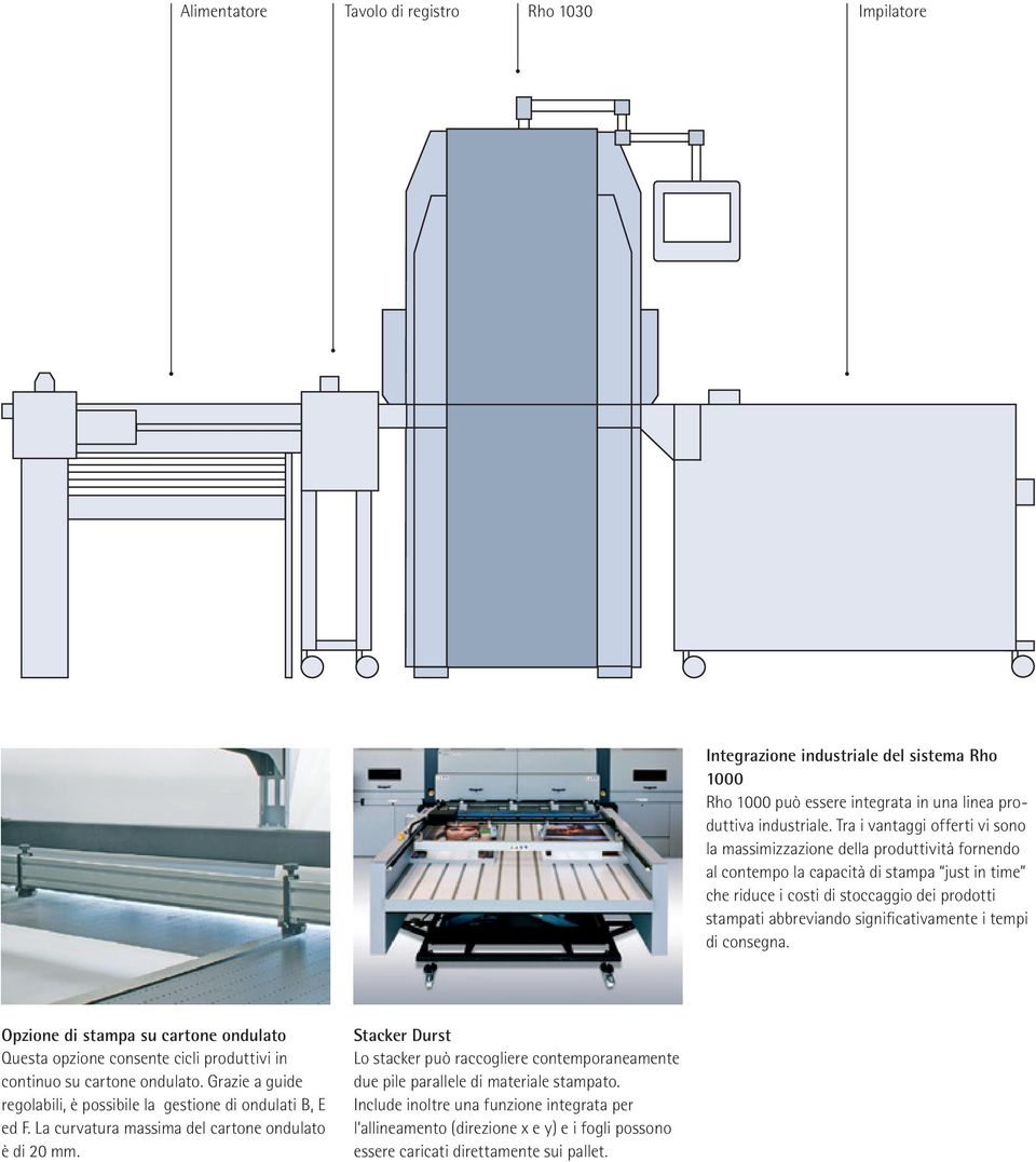 significativamente i tempi di consegna. Opzione di stampa su cartone ondulato Questa opzione consente cicli produttivi in continuo su cartone ondulato.