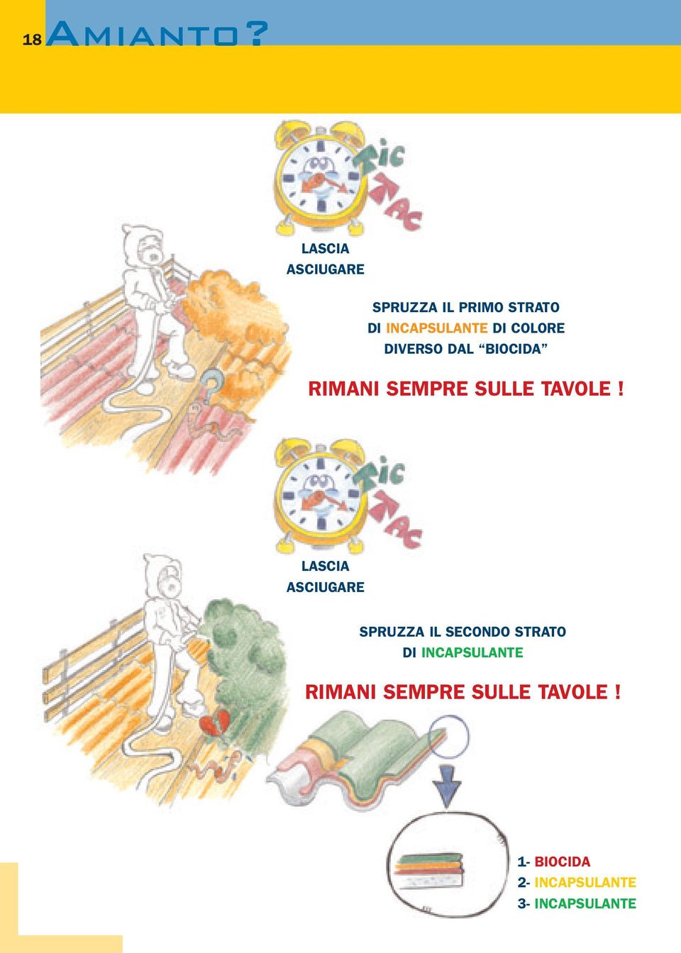 COLORE DIVERSO DAL BIOCIDA RIMANI SEMPRE SULLE TAVOLE!