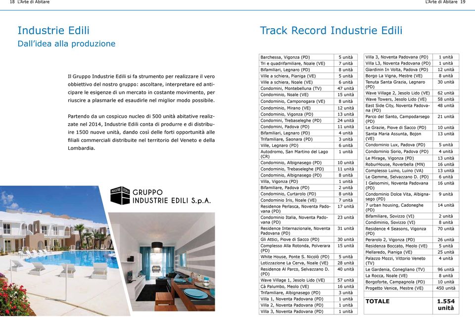 Partendo da un cospicuo nucleo di 500 unità abitative realizzate nel 2014, Industrie Edili conta di produrre e di distribuire 1500 nuove unità, dando così delle forti opportunità alle filiali