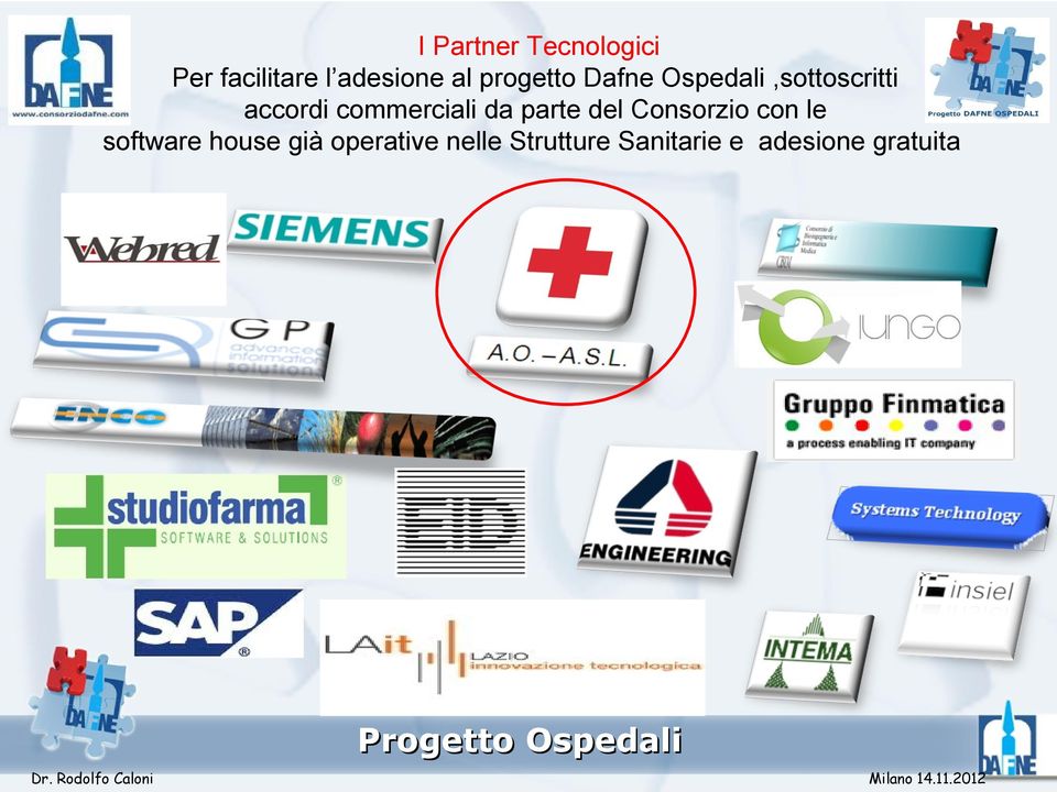 da parte del Consorzio con le software house già