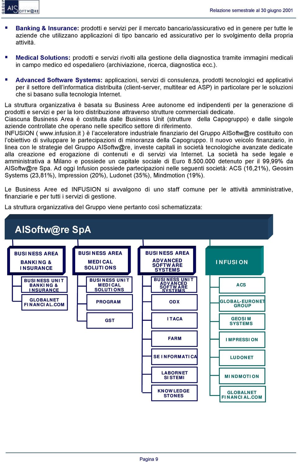 Advanced Software Systems: applicazioni, servizi di consulenza, prodotti tecnologici ed applicativi per il settore dell informatica distribuita (client-server, multitear ed ASP) in particolare per le