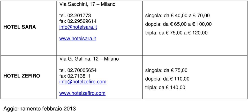 it singola: da 40,00 a 70,00 doppia: da 65,00 a 100,00 tripla: da 75,00 a 120,00 HOTEL