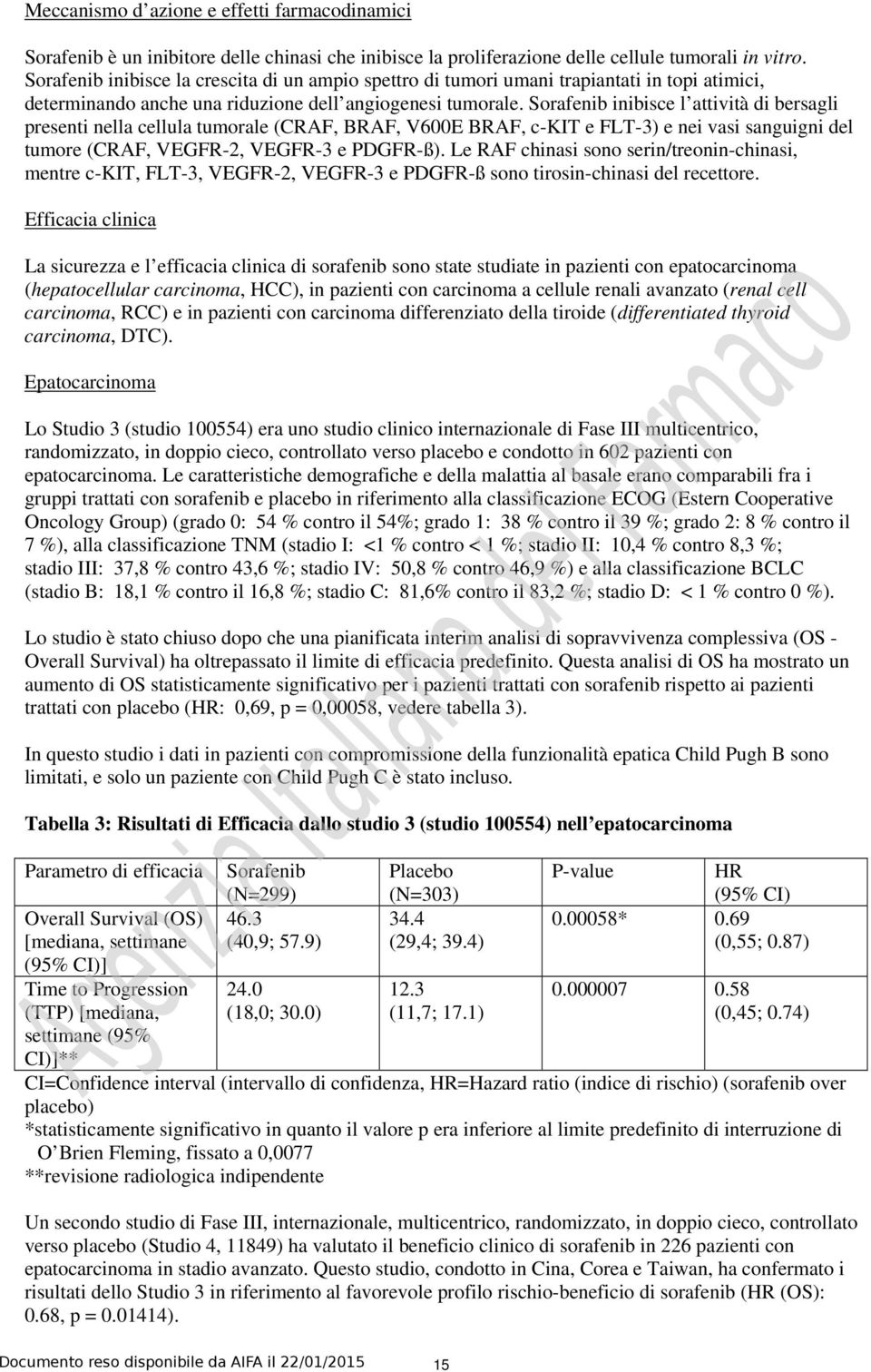 Sorafenib inibisce l attività di bersagli presenti nella cellula tumorale (CRAF, BRAF, V600E BRAF, c-kit e FLT-3) e nei vasi sanguigni del tumore (CRAF, VEGFR-2, VEGFR-3 e PDGFR-ß).