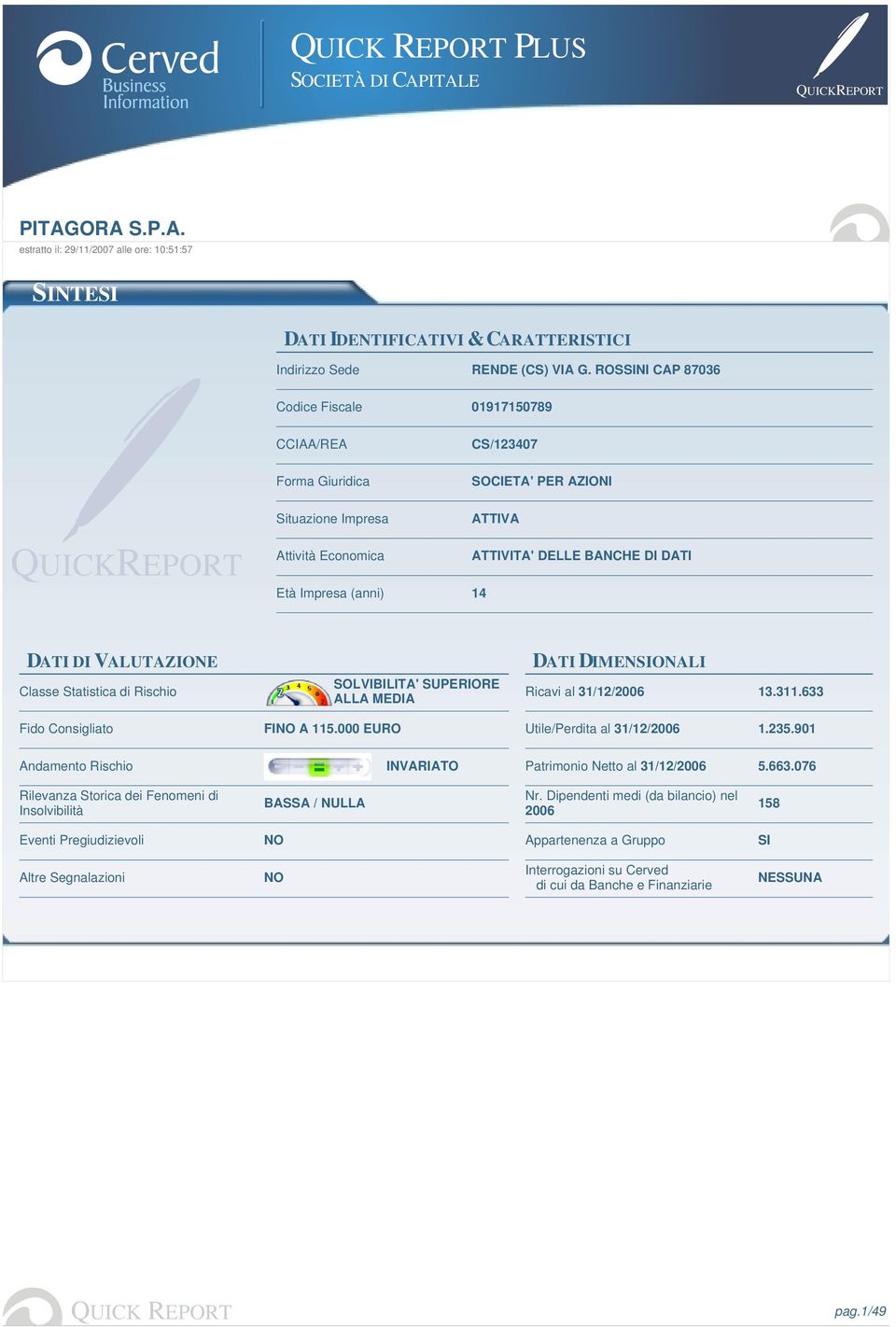 Statistica di Rischio Fido Consigliato SOLVIBILITA' SUPERIORE ALLA MEDIA FINO A 115.000 EURO DATI DIMENSIONALI Ricavi al 31/12/2006 13.311.633 Utile/Perdita al 31/12/2006 1.235.