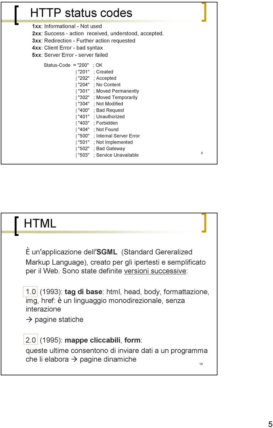 Permanently "302" ; Moved Temporarily "304" ; Not Modified "400" ; Bad Request "401" ; Unauthorized "403" ; Forbidden "404" ; Not Found "500" ; Internal Server Error "501" ; Not Implemented "502" ;