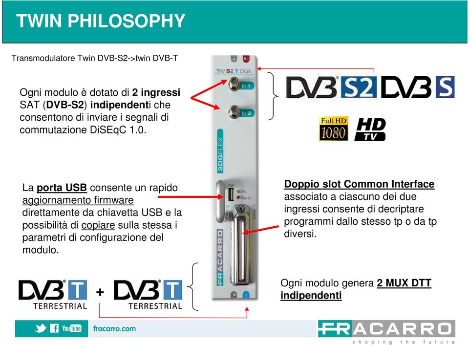 La porta USB consente un rapido aggiornamento firmware direttamente da chiavetta USB e la possibilità di copiare sulla stessa i