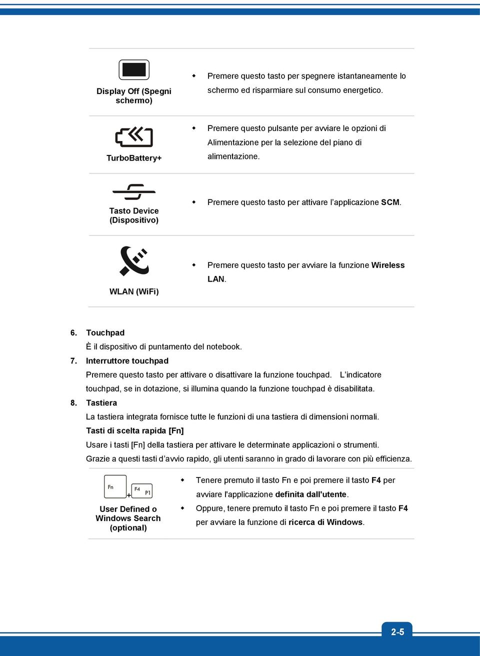 Tasto Device (Dispositivo) Premere questo tasto per attivare l applicazione SCM. WLAN (WiFi) Premere questo tasto per avviare la funzione Wireless LAN. 6.