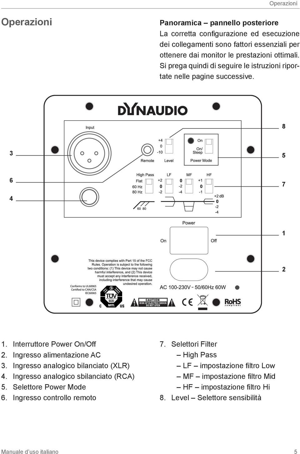 Ingresso alimentazione AC 3. Ingresso analogico bilanciato (XLR) 4. Ingresso analogico sbilanciato (RCA) 5. Selettore Power Mode 6.