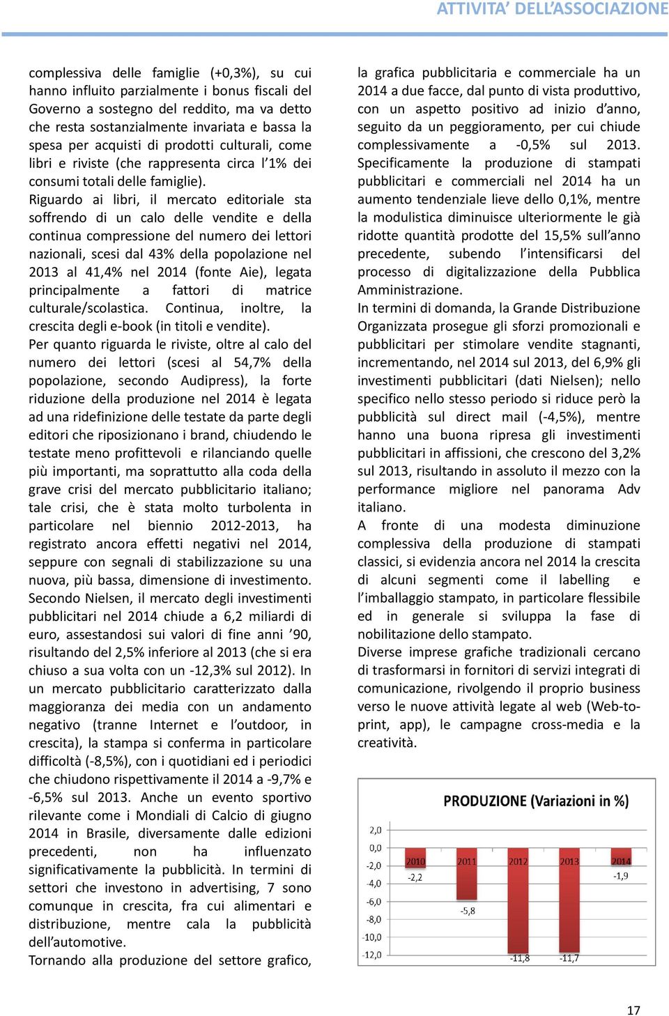 Riguardo ai libri, il mercato editoriale sta soffrendo di un calo delle vendite e della continua compressione del numero dei lettori nazionali, scesi dal 43% della popolazione nel 2013 al 41,4% nel