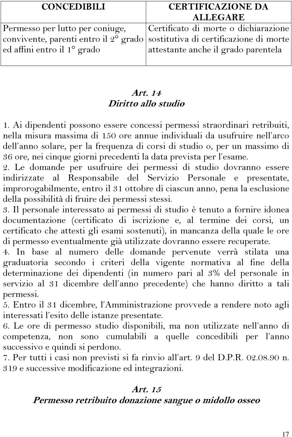 Ai dipendenti possono essere concessi permessi straordinari retribuiti, nella misura massima di 150 ore annue individuali da usufruire nell arco dell anno solare, per la frequenza di corsi di studio