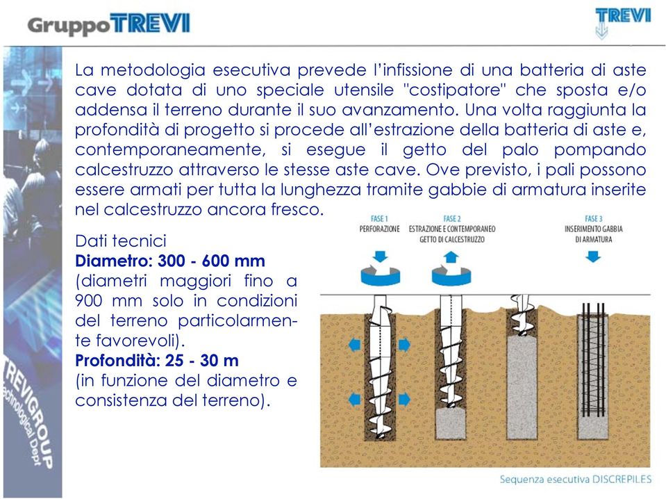 Una volta raggiunta la profondità di progetto si procede all estrazione della batteria di aste e, contemporaneamente, si esegue il getto del palo pompando calcestruzzo attraverso