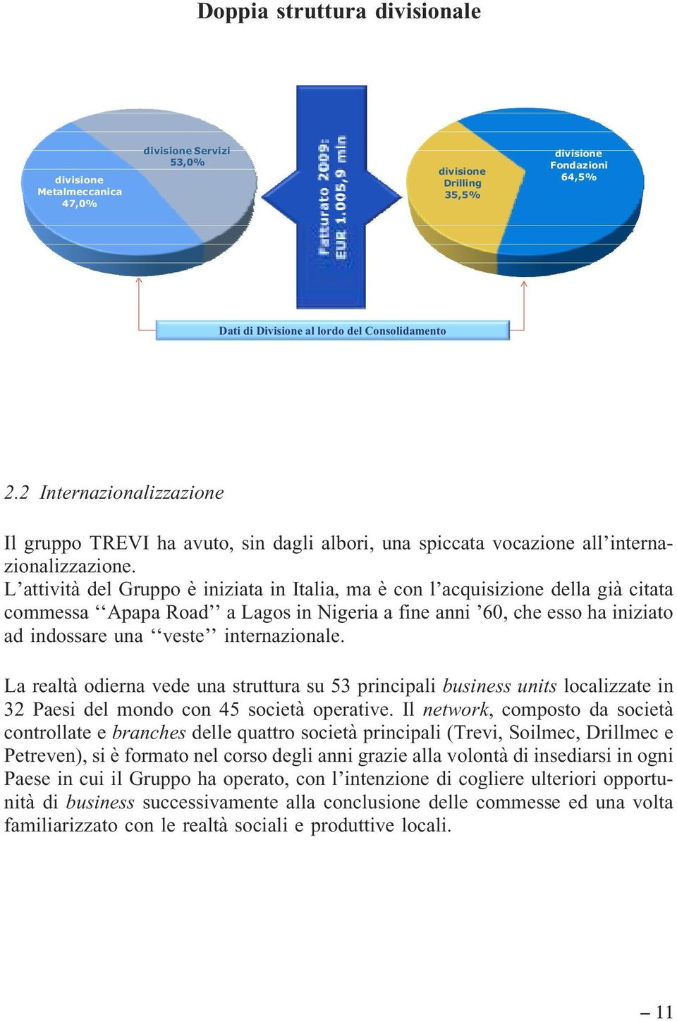 L attività del Gruppo è iniziata in Italia, ma è con l acquisizione della già citata commessa Apapa Road a Lagos in Nigeria a fine anni 60, che esso ha iniziato ad indossare una veste internazionale.