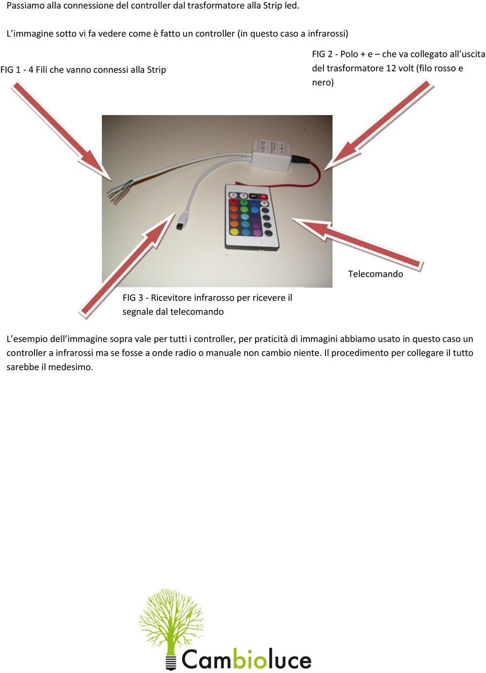 collegato all uscita del trasformatore 12 volt (filo rosso e nero) Telecomando FIG 3 - Ricevitore infrarosso per ricevere il segnale dal telecomando L