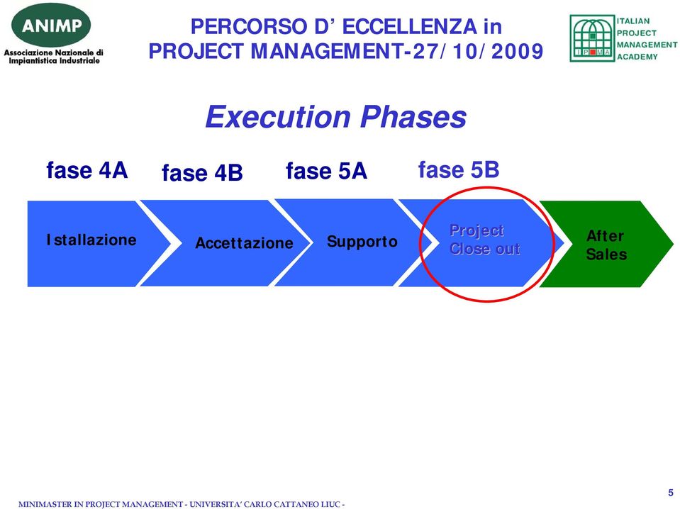 Istallazione Accettazione