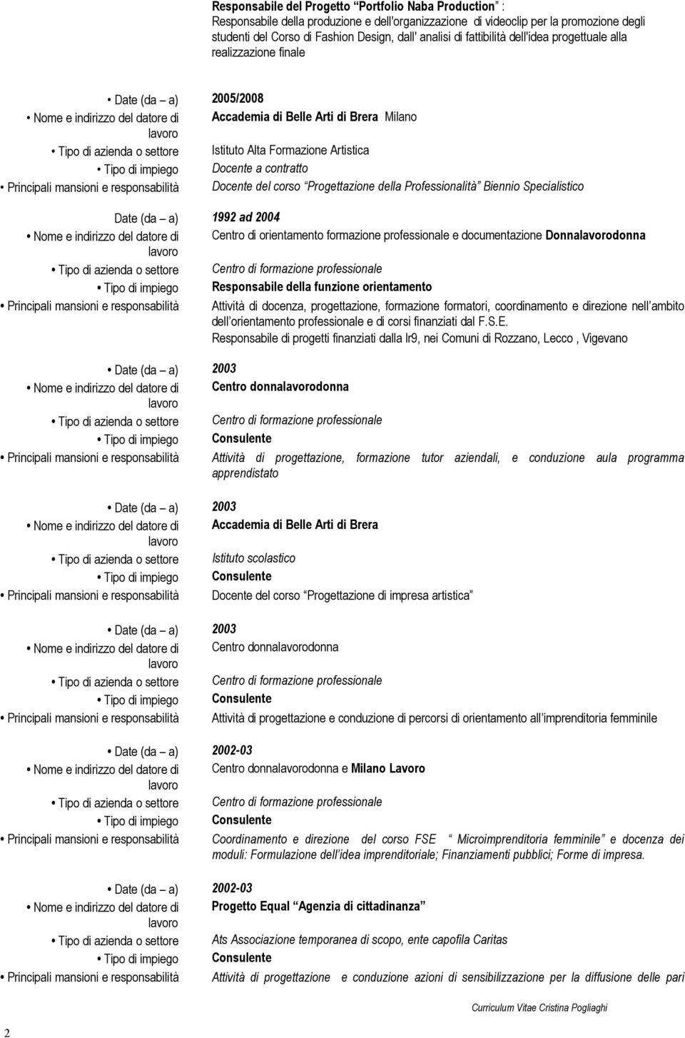 Formazione Artistica Tipo di impiego Docente a contratto Principali mansioni e responsabilità Docente del corso Progettazione della Professionalità Biennio Specialistico Date (da a) 1992 ad 2004 Nome