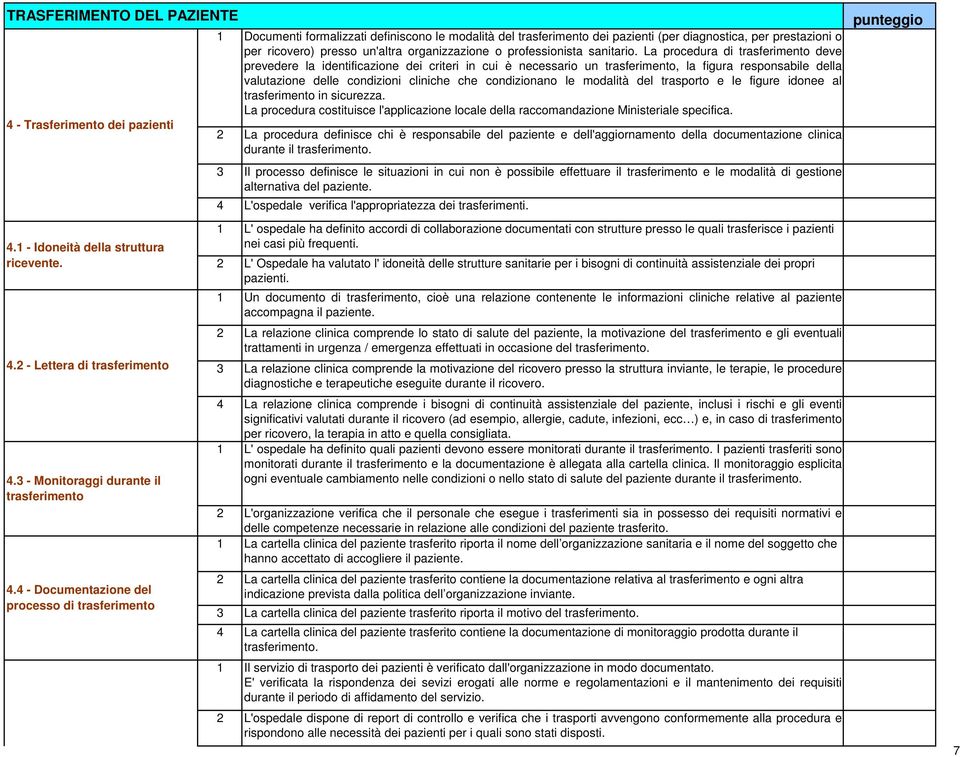 organizzazione o professionista sanitario.