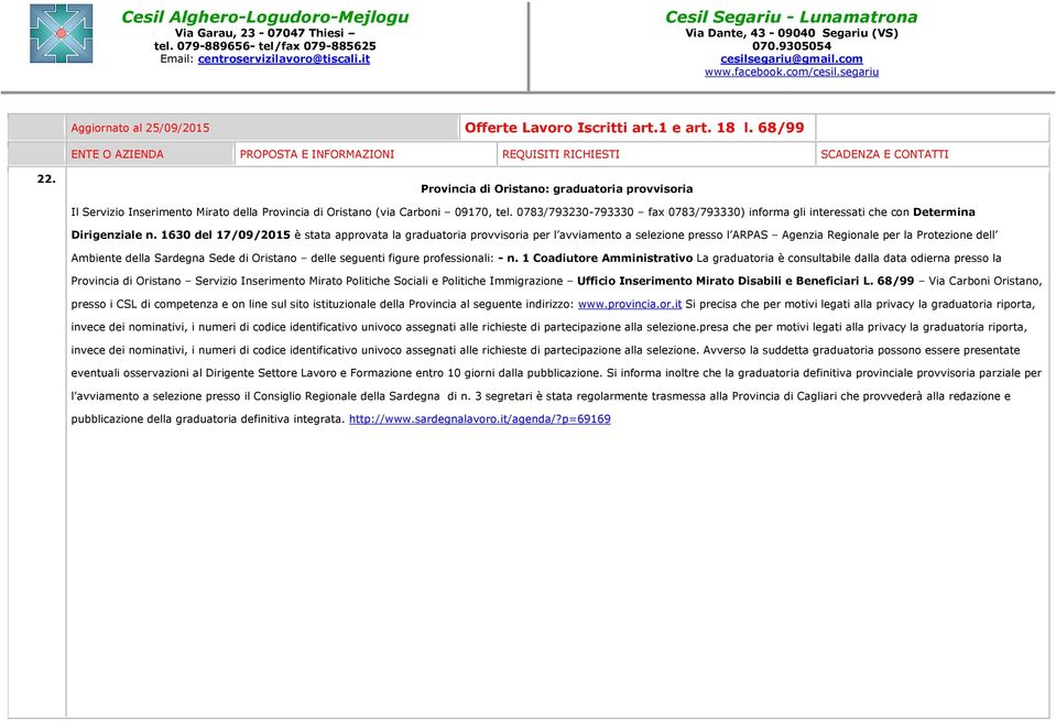 1630 del 17/09/2015 è stata approvata la graduatoria provvisoria per l avviamento a selezione presso l ARPAS Agenzia Regionale per la Protezione dell Ambiente della Sardegna Sede di Oristano delle