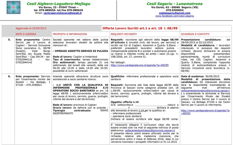 alle mansioni di: - OPERAIO ADDETTO SERVIZI DI PULIZIA Sede di lavoro: Cagliari e hinterland Tipo di inserimento: tempo indeterminato Ore settimanali: tempo parziale 21 ore settimanali, dal lunedì