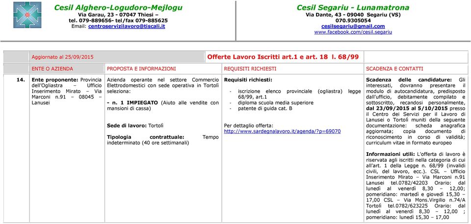 1 IMPIEGATO (Aiuto alle vendite con mansioni di cassa) Sede di lavoro: Tortolì Tipologia contrattuale: Tempo indeterminato (40 ore settimanali) Requisiti richiesti: - iscrizione elenco provinciale