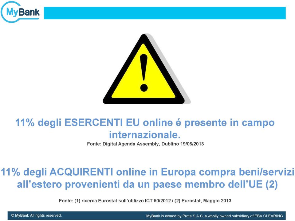 online in Europa compra beni/servizi all estero provenienti da un paese