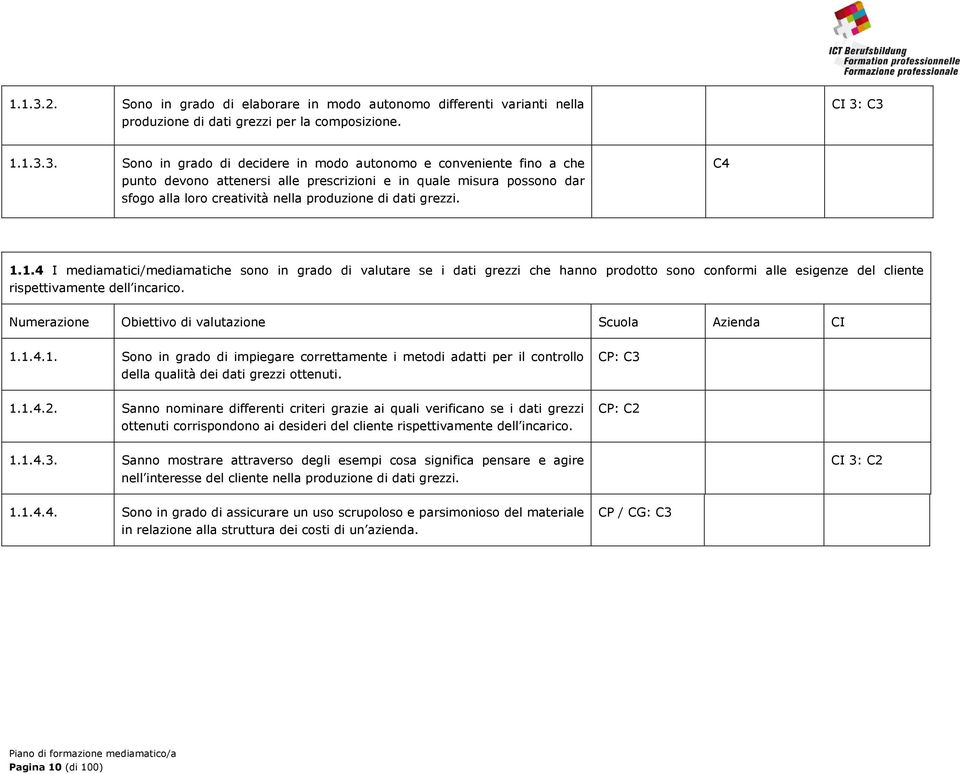 Sono in grado di decidere in modo autonomo e conveniente fino a che punto devono attenersi alle prescrizioni e in quale misura possono dar sfogo alla loro creatività nella produzione di dati grezzi.