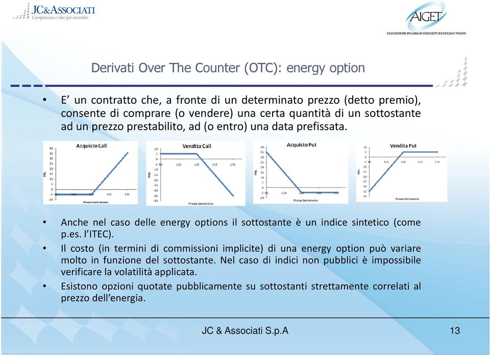 Anche nel caso delle energy options il sottostante è un indice sintetico (come p.es. l ITEC).