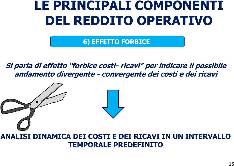 andamento divergente - convergente dei costi e dei ricavi