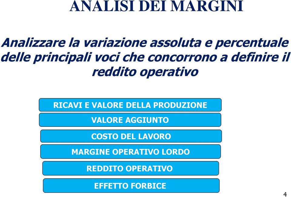 reddito operativo RICAVI E VALORE DELLA PRODUZIONE VALORE