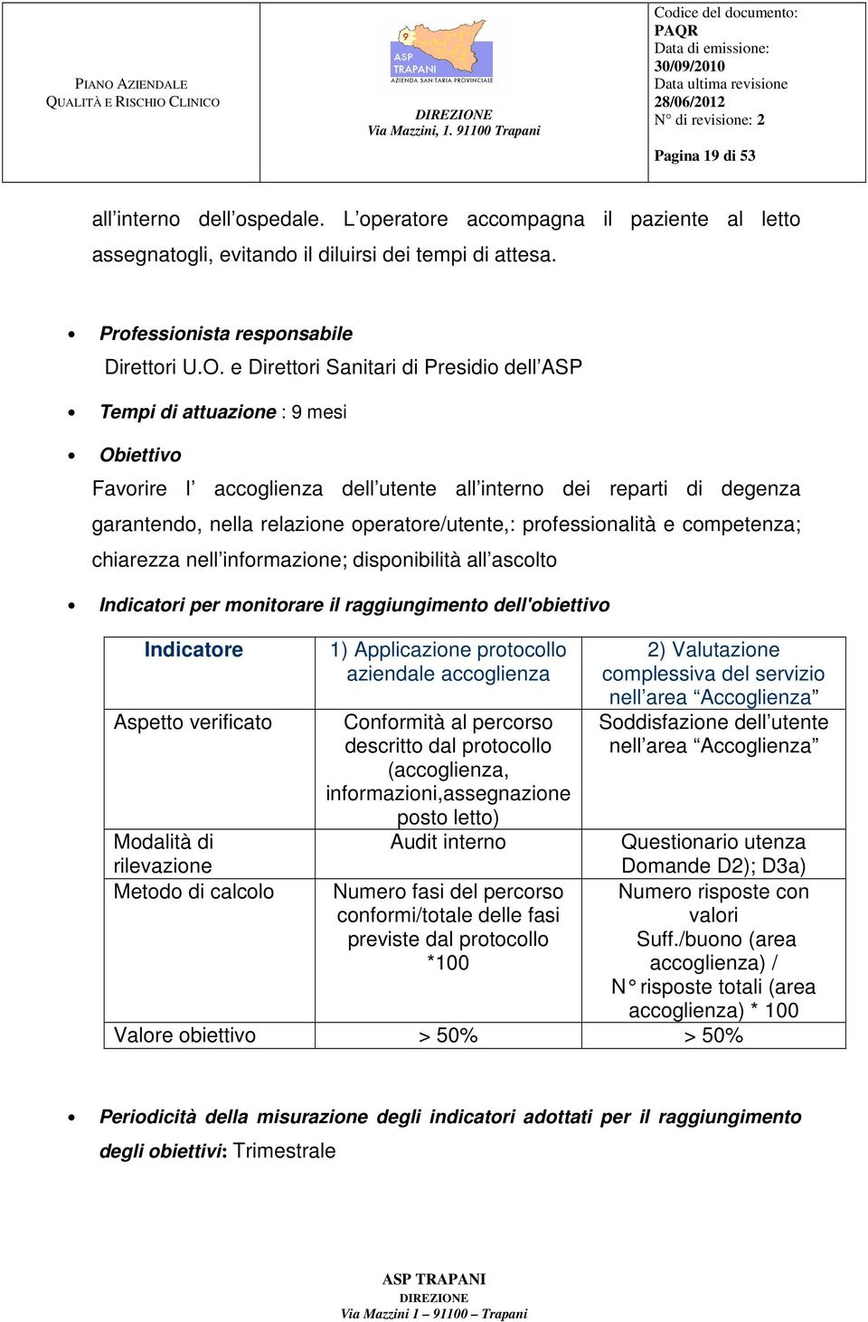 professionalità e competenza; chiarezza nell informazione; disponibilità all ascolto Indicatori per monitorare il raggiungimento dell'obiettivo Indicatore Aspetto verificato 1) Applicazione