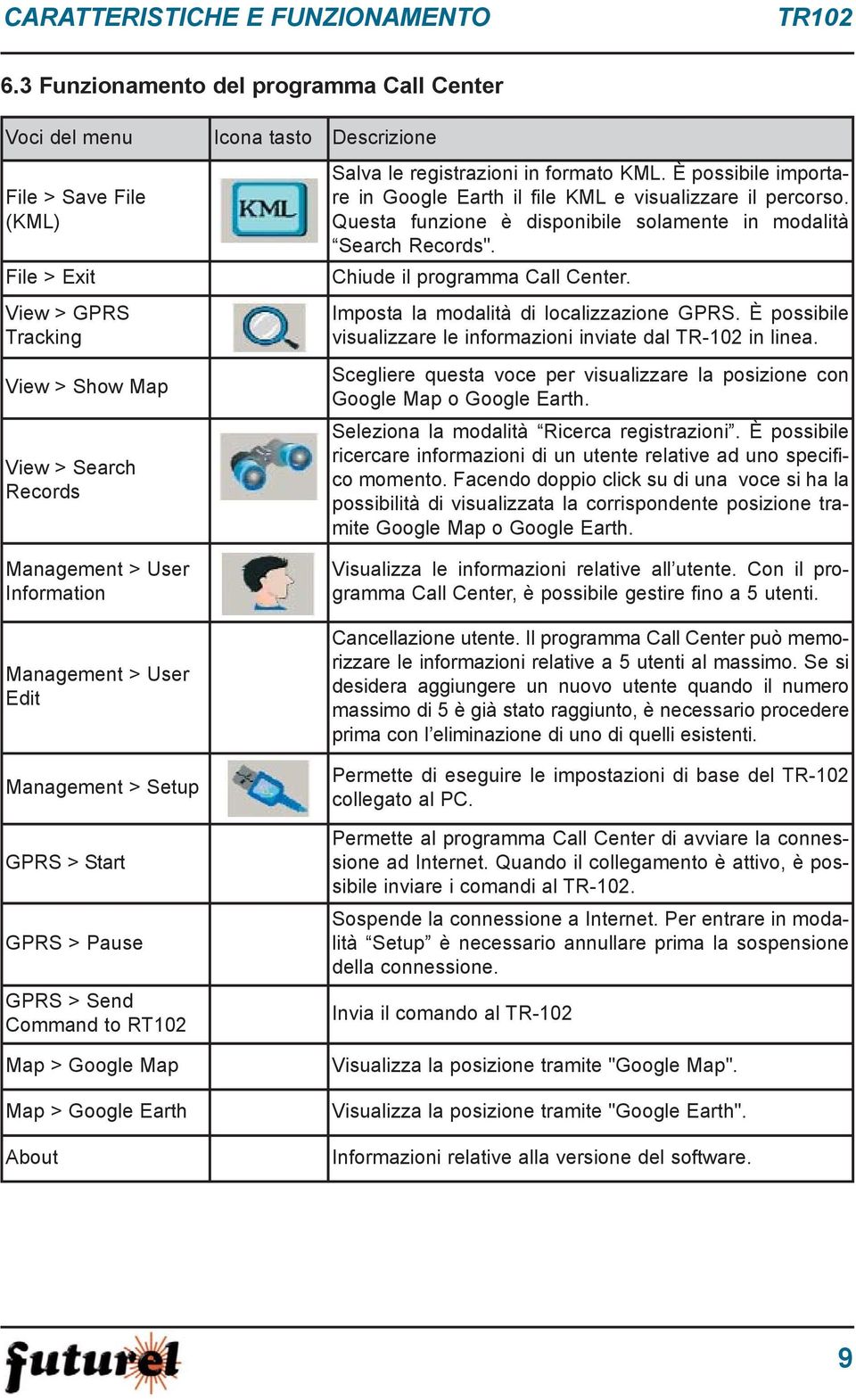 formato KML. È possibile importare in Google Earth il file KML e visualizzare il percorso. Questa funzione è disponibile solamente in modalità Search Records". Chiude il programma Call Center.