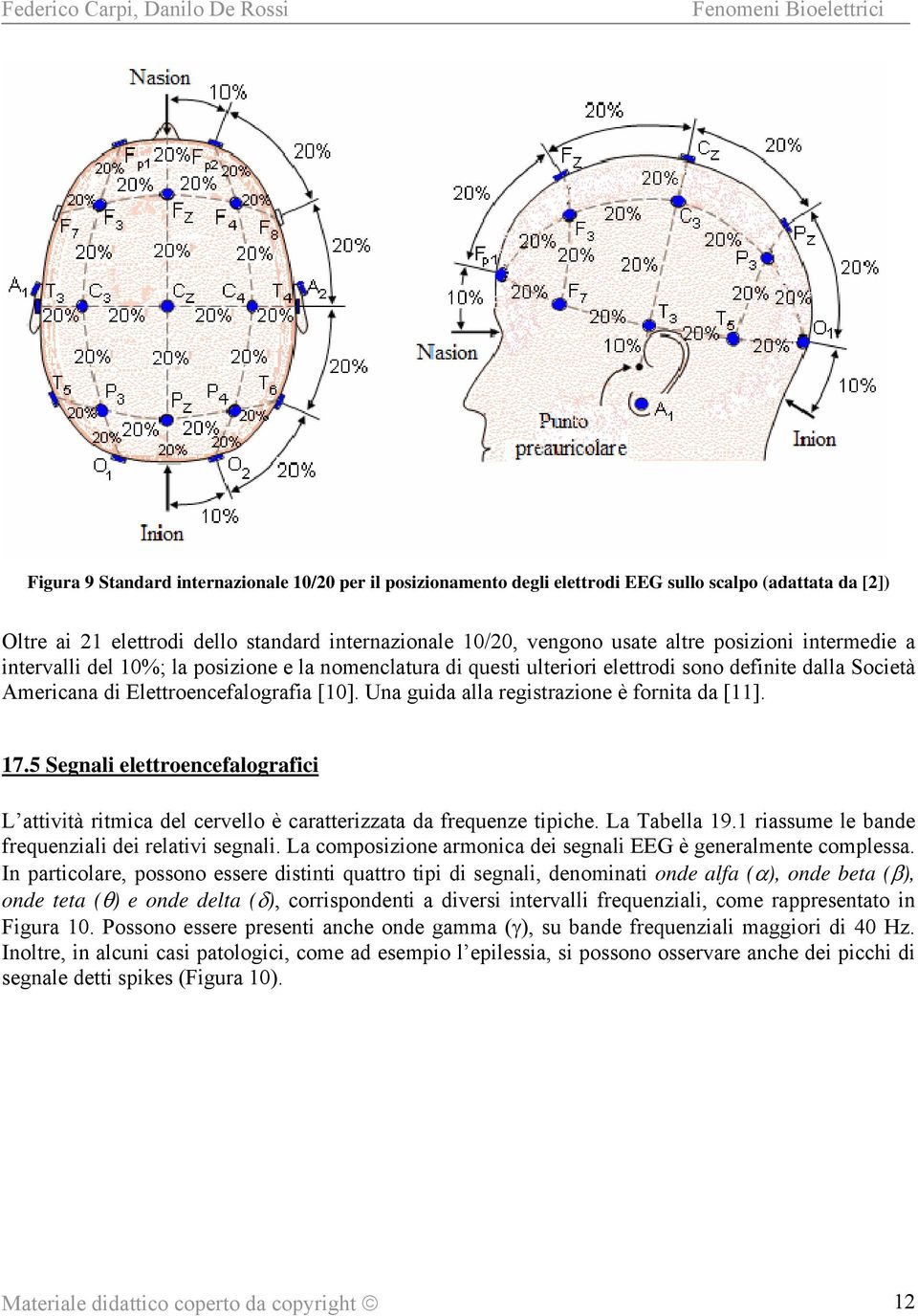 Una guida alla registrazione è fornita da [11]. 17.5 Segnali elettroencefalografici L attività ritmica del cervello è caratterizzata da frequenze tipiche. La Tabella 19.