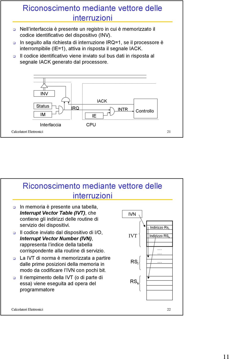 Il codice identificativo viene inviato sul bus dati in risposta al segnale IACK generato dal processore.