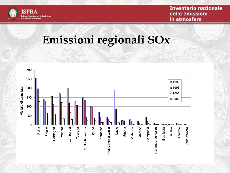 Trentino Alto Adige Basilicata Molise Abruzzo Valle d'aosta Migliaia di