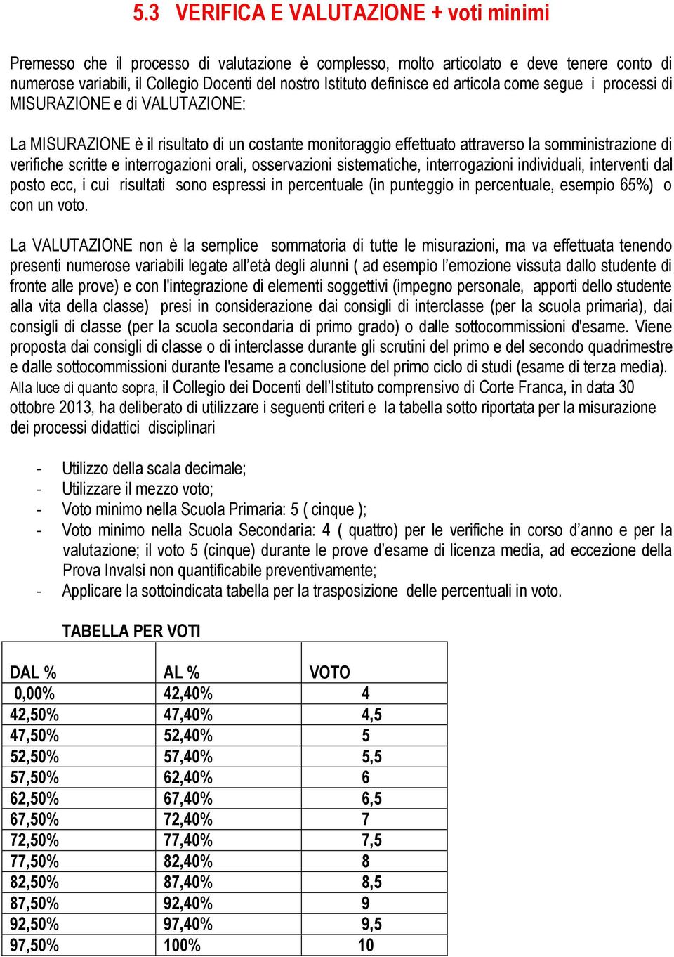 interrogazioni orali, osservazioni sistematiche, interrogazioni individuali, interventi dal posto ecc, i cui risultati sono espressi in percentuale (in punteggio in percentuale, esempio 65%) o con un