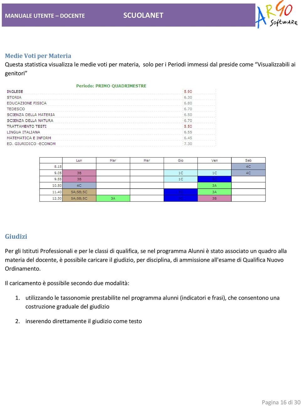 giudizio, per disciplina, di ammissione all'esame di Qualifica Nuovo Ordinamento. Il caricamento è possibile secondo due modalità: 1.