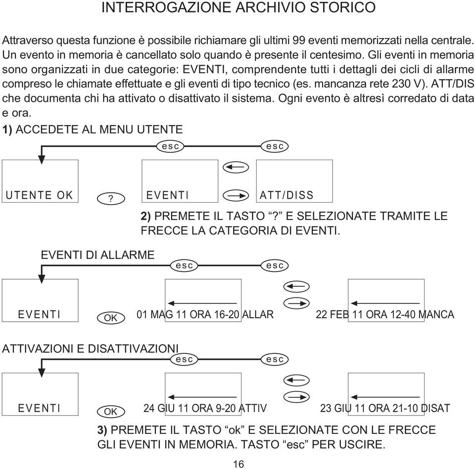 Gli eventi in memoria sono organizzati in due categorie: EVENTI, comprendente tutti i dettagli dei cicli di allarme compreso le chiamate effettuate e gli eventi di tipo tecnico (es.